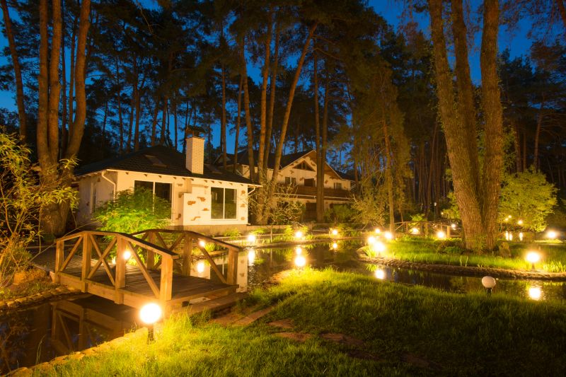 Cost of Commercial Landscaping — Cost of Commercial Landscaping