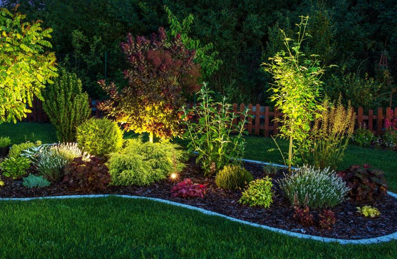 Cost of Commercial Landscaping — Cost of Commercial Landscaping