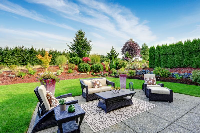 Cost of Commercial Landscaping — Cost of Commercial Landscaping